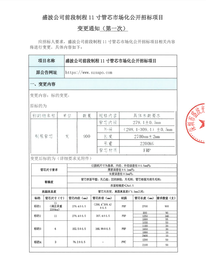 关于盛波公司前段制程11寸管芯市场化公开招标项目变更澄清函 关于盛波公司前段制程11寸管芯市场化公开招标项目变更澄清函